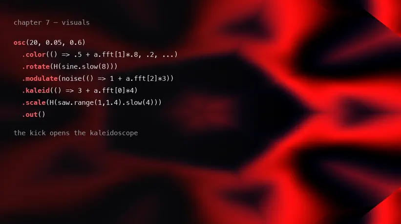 Strudel — live-code your rack